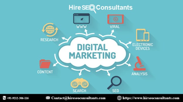 Digital Marketing Company In Buffalo